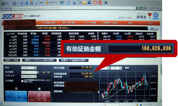 �����摜�@FX���S�ҕK���@����